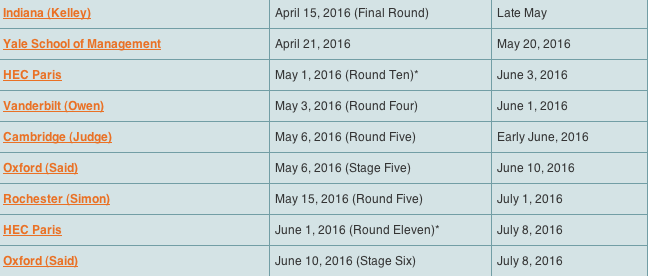 Screen shot 2016-01-27 at 11.27.03 AM